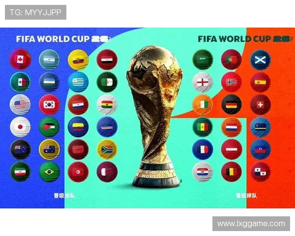 2026世界杯32强淘汰赛球队如何配对