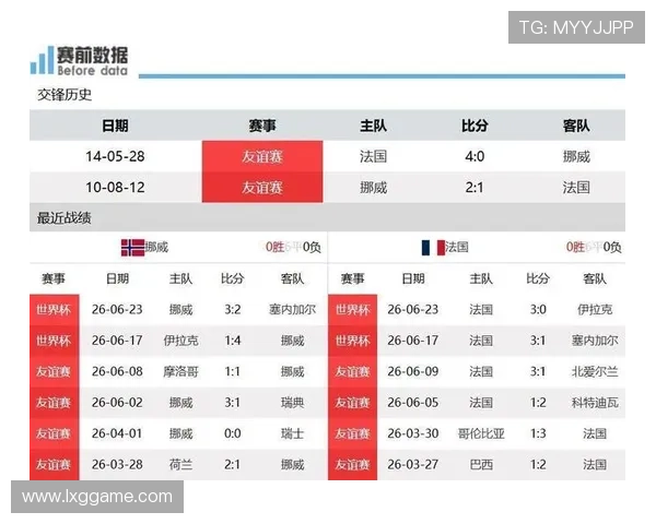 伊拉克0-5塞内加尔：世界杯I组末轮战报